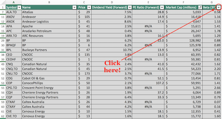Energy Dividend Stocks Excel Tutorial 5
