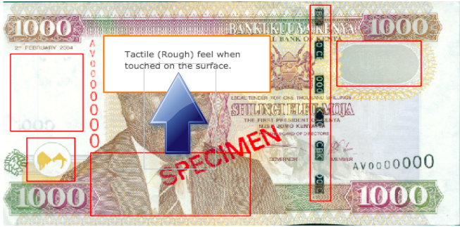 The Kenyan Wallstreet