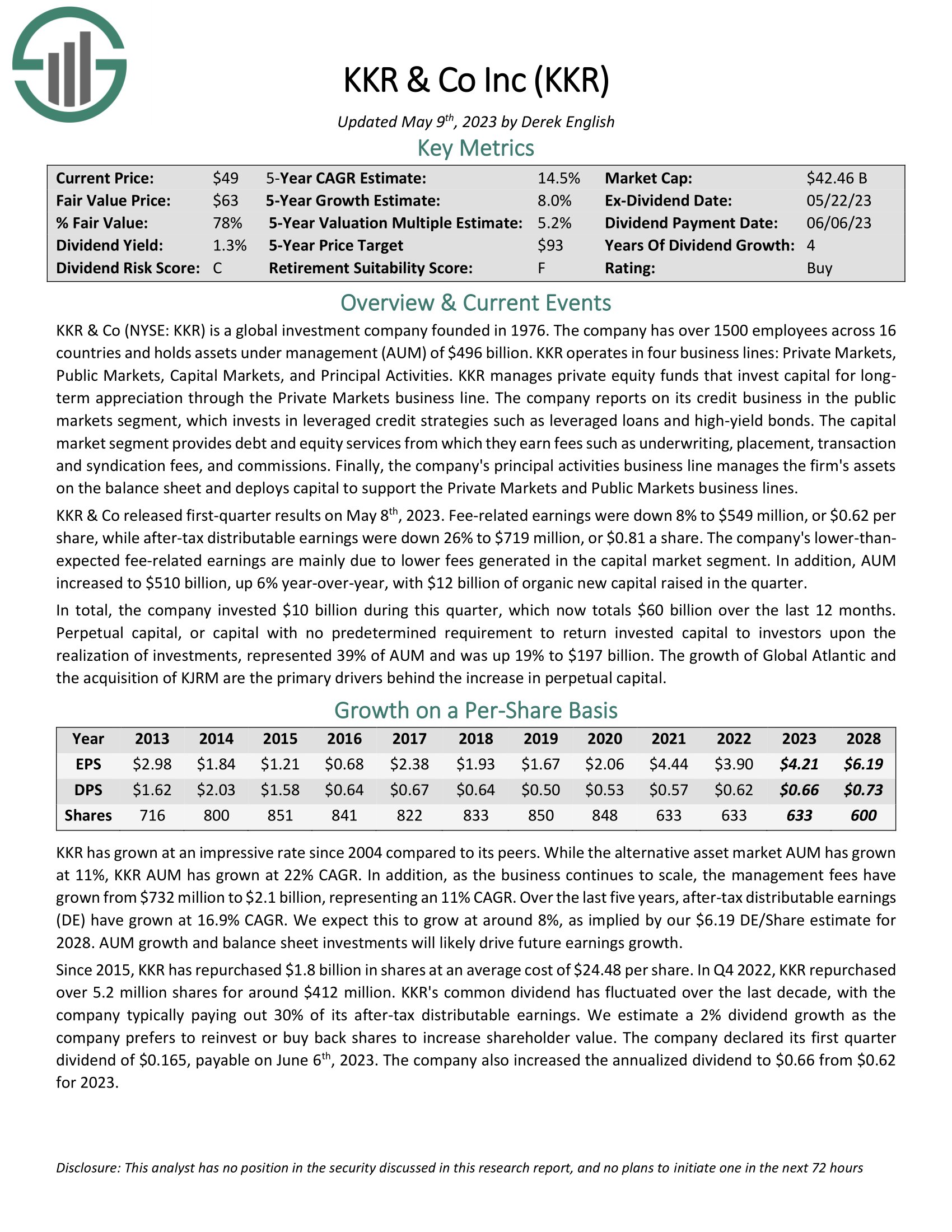 The Kenyan Wallstreet