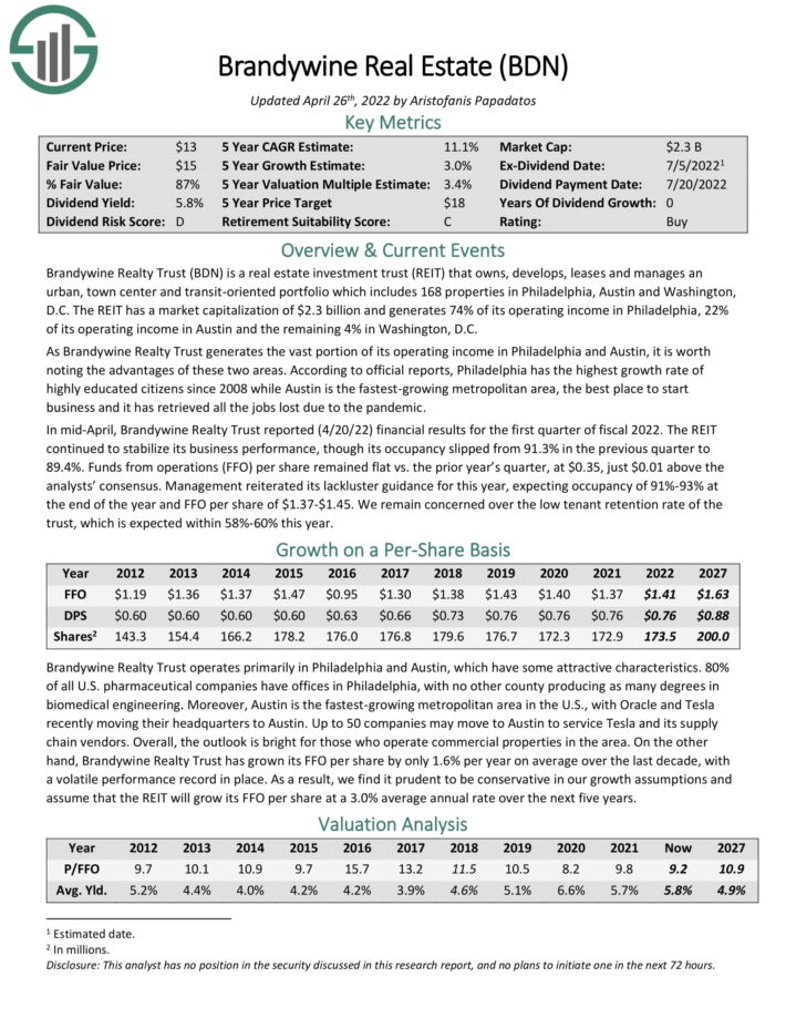 The Kenyan Wallstreet