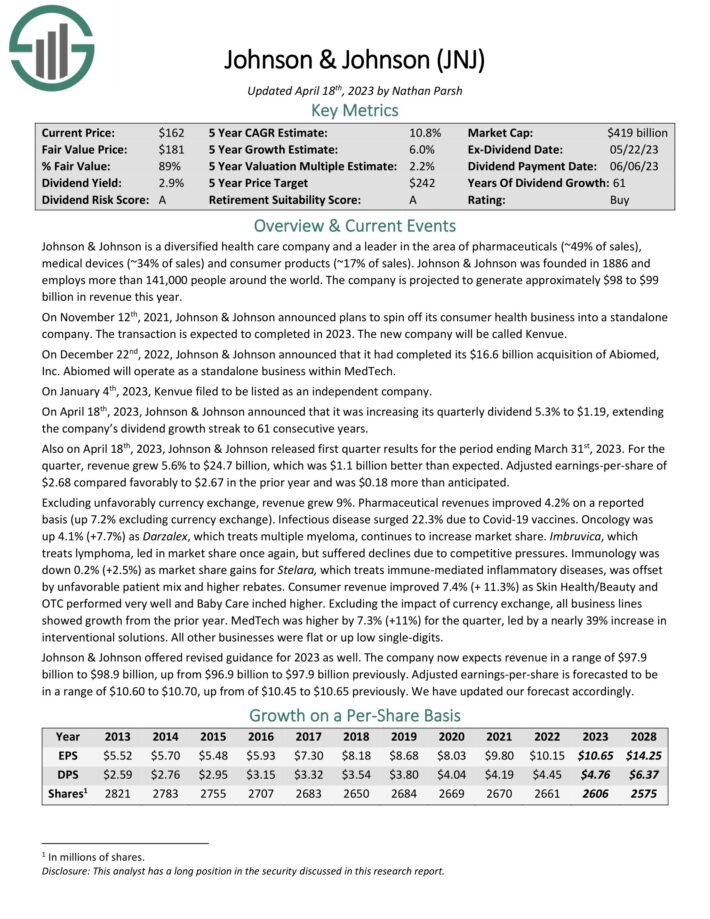 The Kenyan Wallstreet