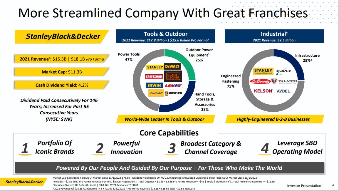 The Kenyan Wallstreet