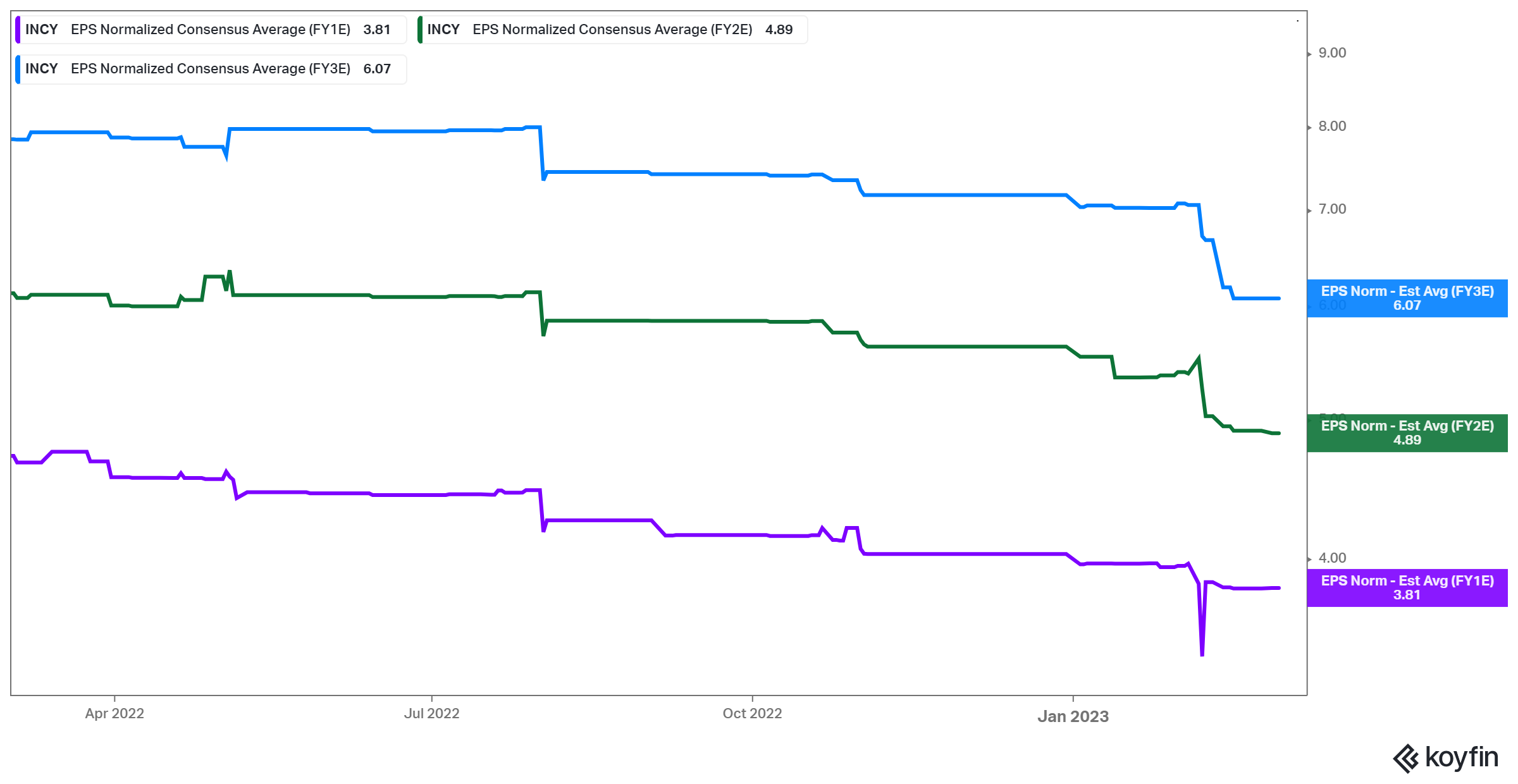 The Kenyan Wallstreet