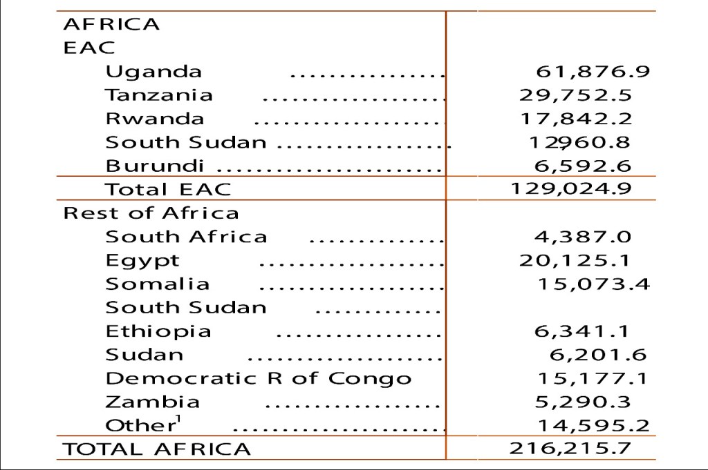 The Kenyan Wallstreet