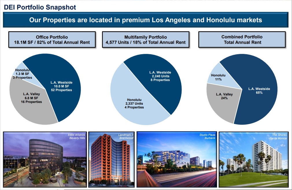 The Kenyan Wallstreet