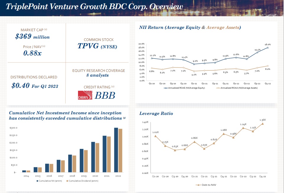 The Kenyan Wallstreet