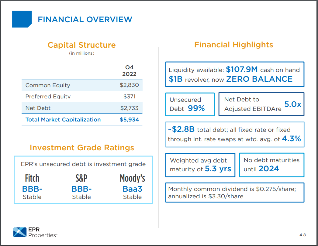 The Kenyan Wallstreet