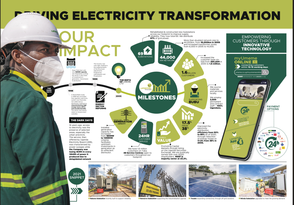 The Kenyan Wallstreet