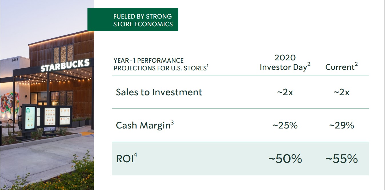 The Kenyan Wallstreet