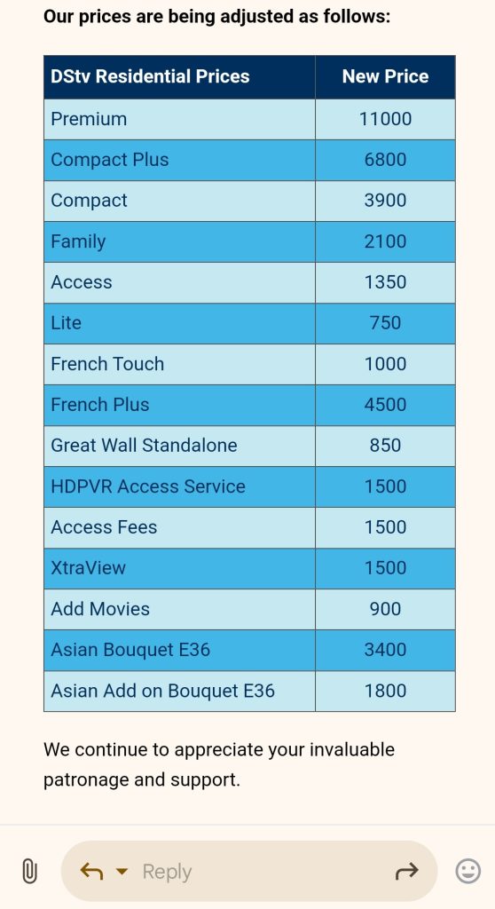 The Kenyan Wallstreet