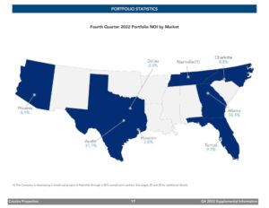 The Kenyan Wallstreet