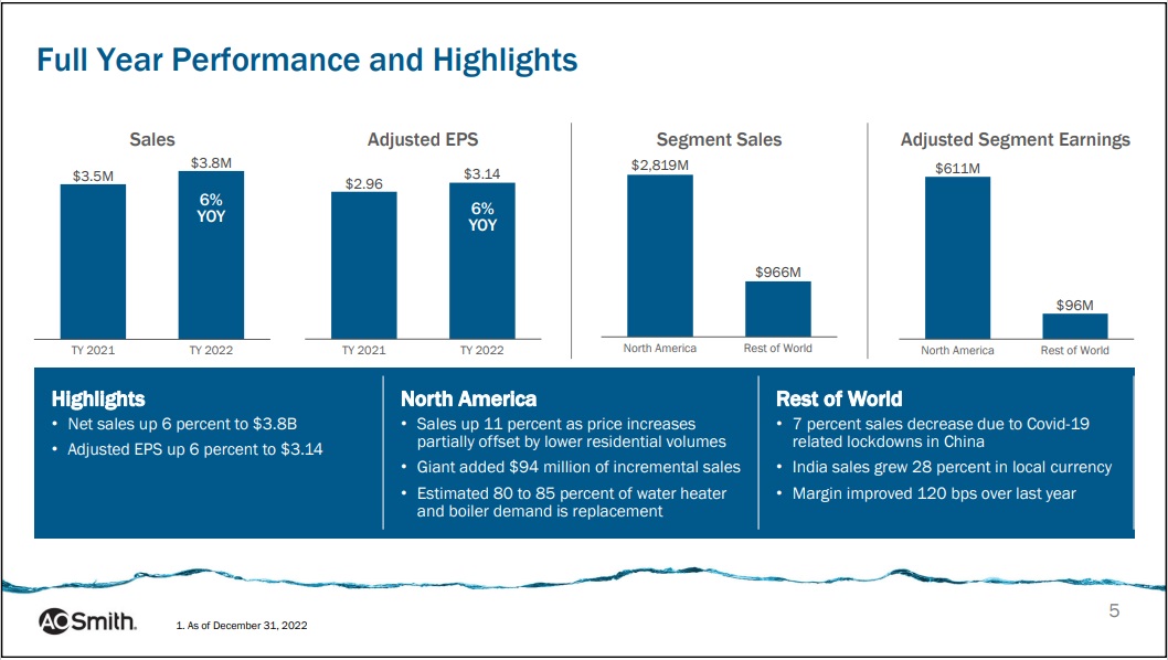 The Kenyan Wallstreet