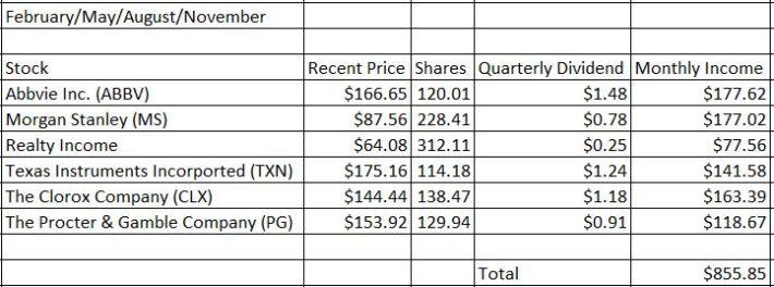 The Kenyan Wallstreet