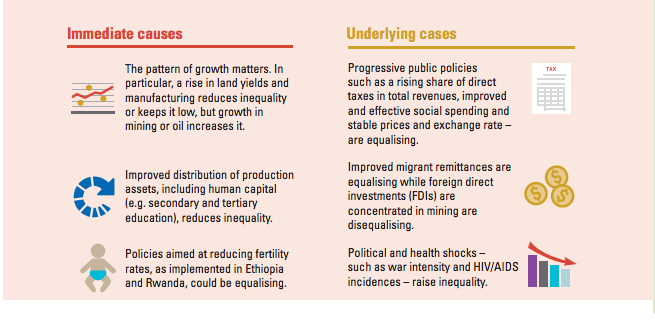 The Kenyan Wallstreet