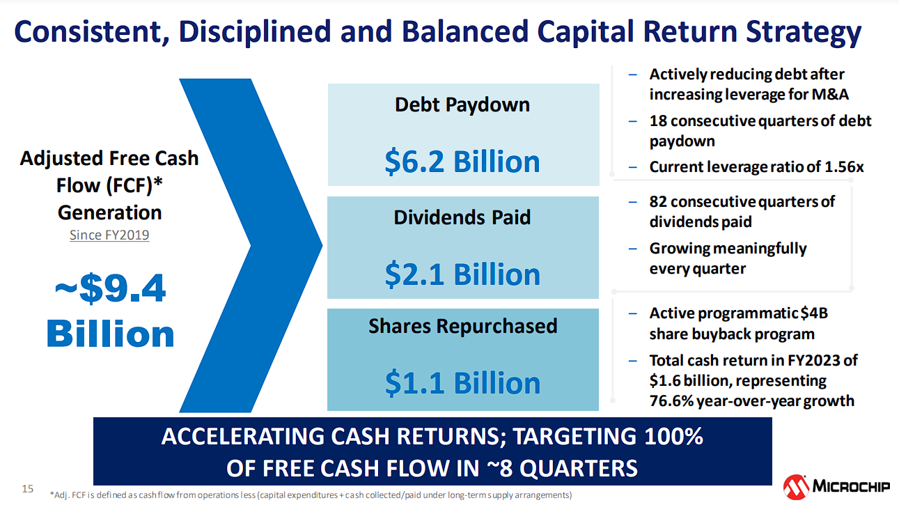 The Kenyan Wallstreet