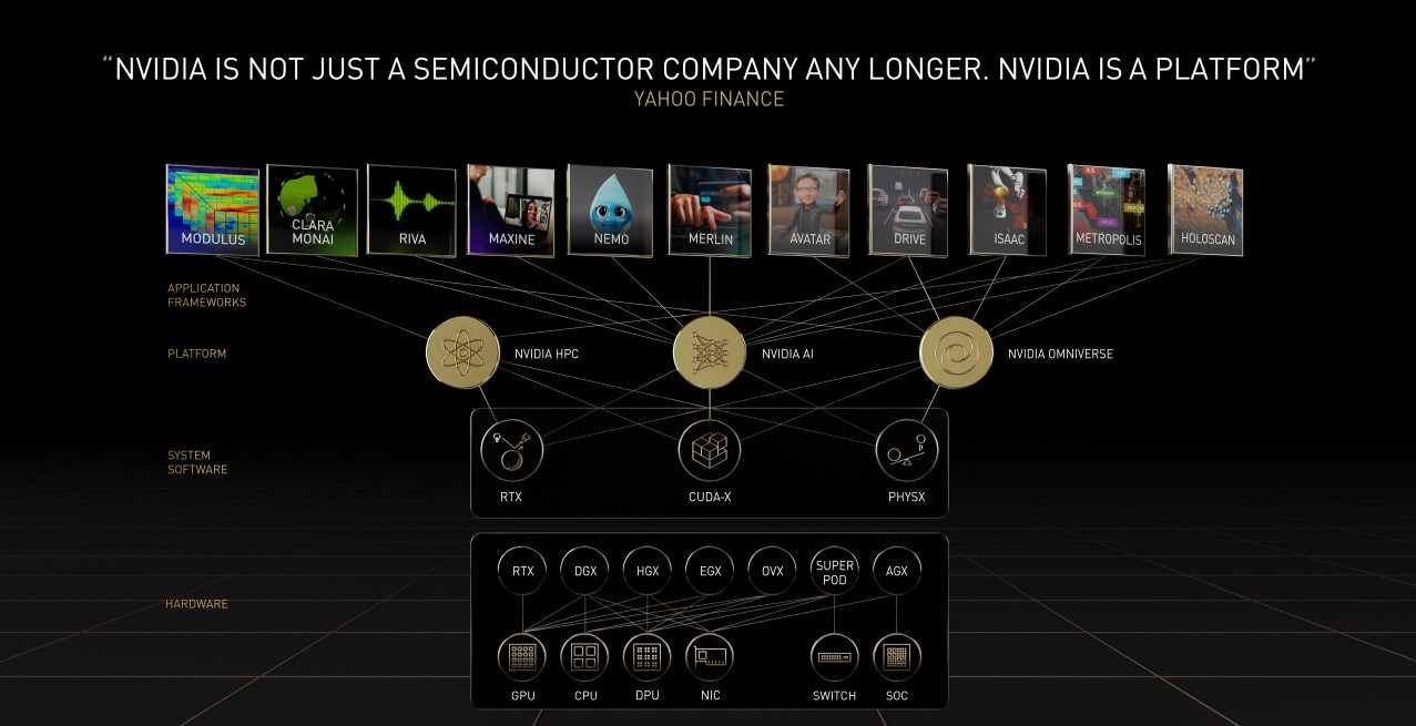 The Kenyan Wallstreet