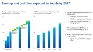 The Kenyan Wallstreet