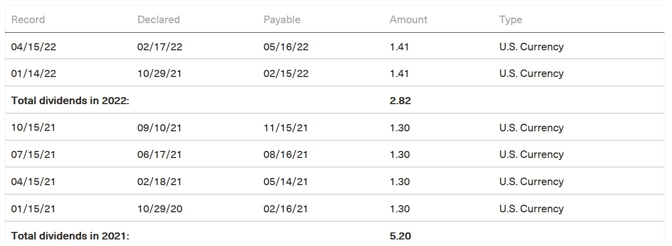 The Kenyan Wallstreet