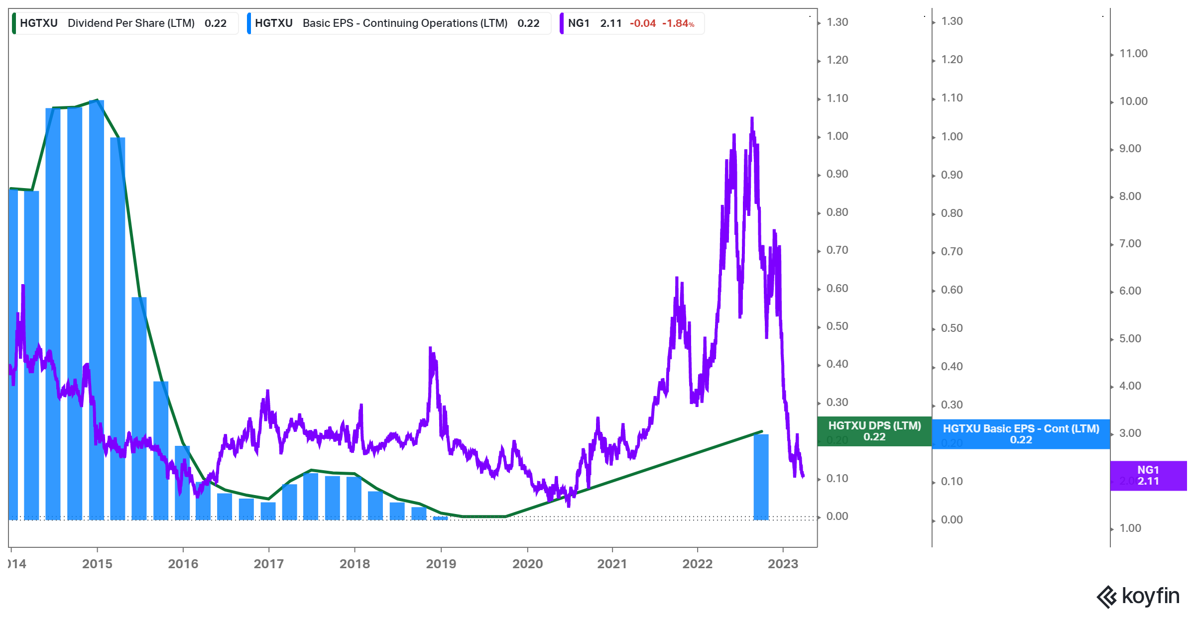 The Kenyan Wallstreet