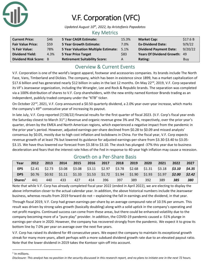 The Kenyan Wallstreet