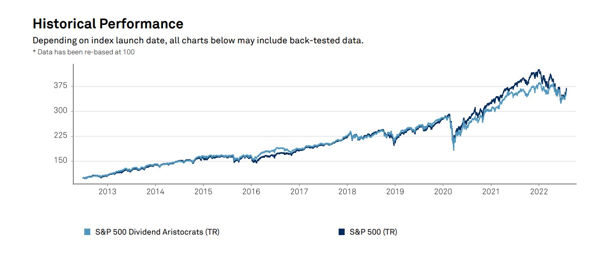 The Kenyan Wallstreet