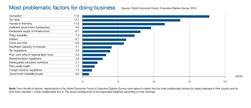 The Kenyan Wallstreet