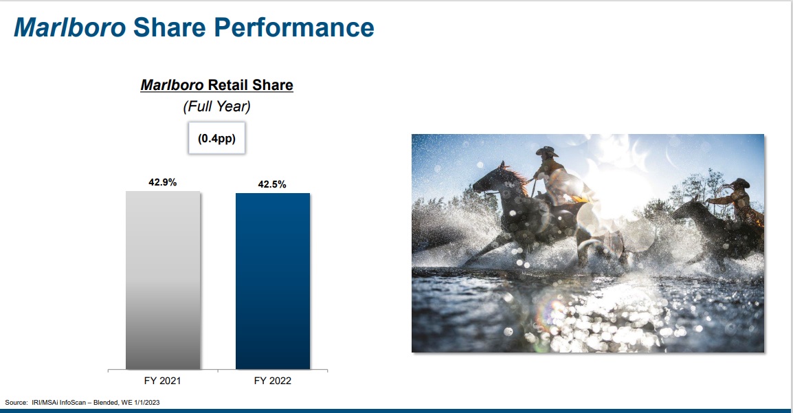 The Kenyan Wallstreet