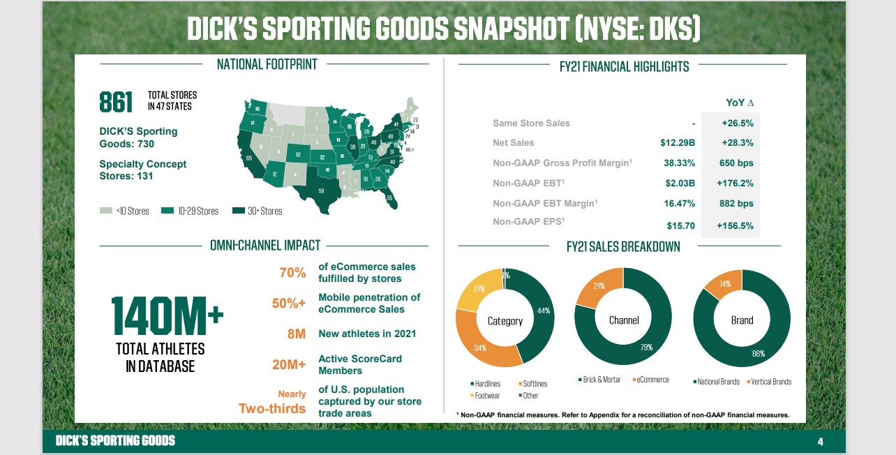 The Kenyan Wallstreet