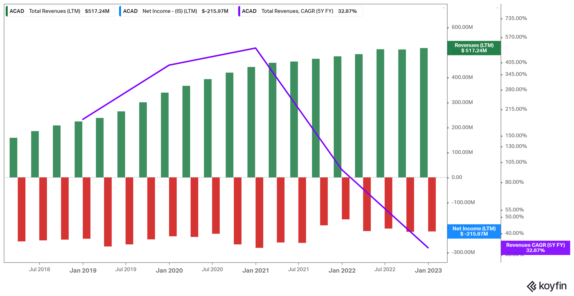 The Kenyan Wallstreet