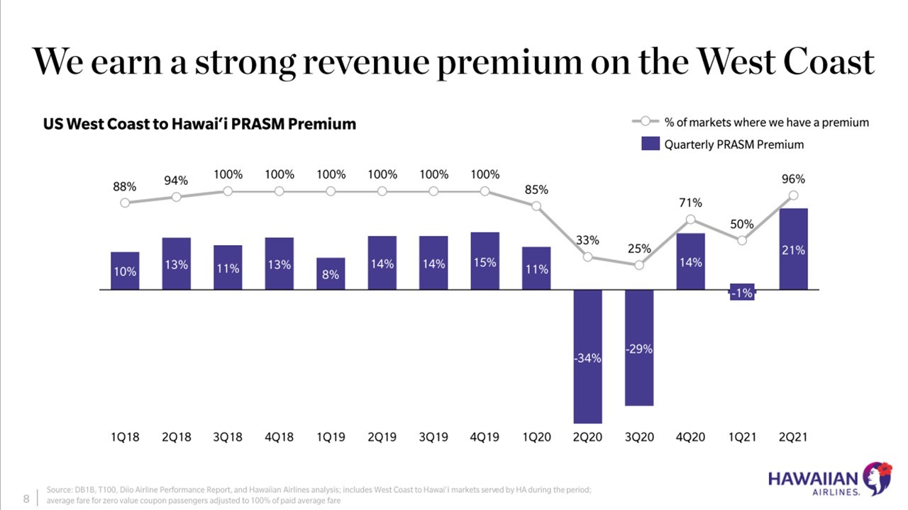 The Kenyan Wallstreet