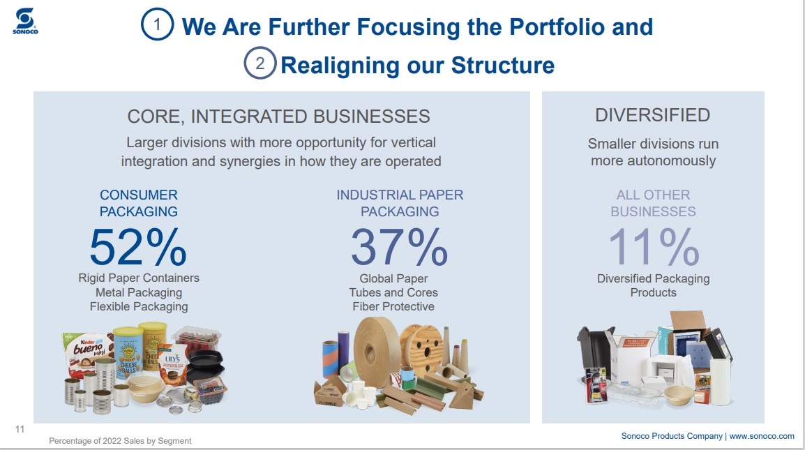The Kenyan Wallstreet