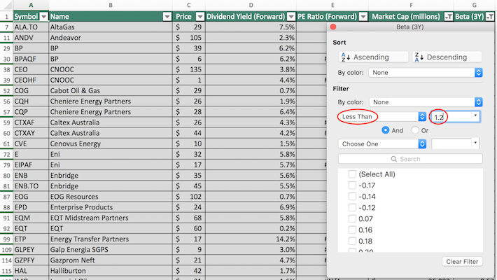 Energy Dividend Stocks Excel Tutorial 6
