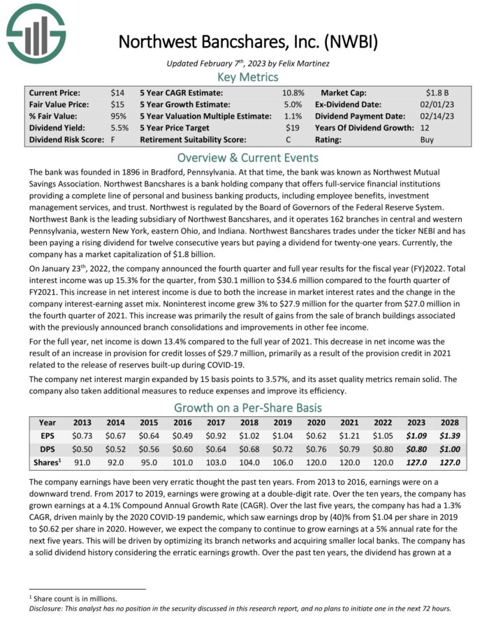 The Kenyan Wallstreet