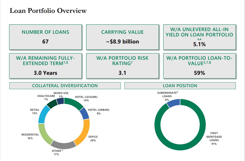 The Kenyan Wallstreet