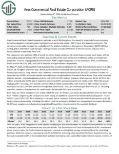 The Kenyan Wallstreet