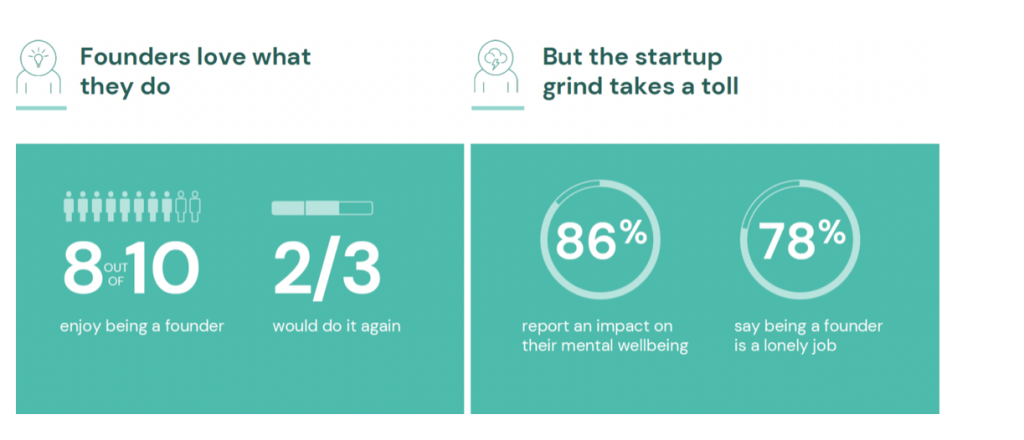 The Kenyan Wallstreet