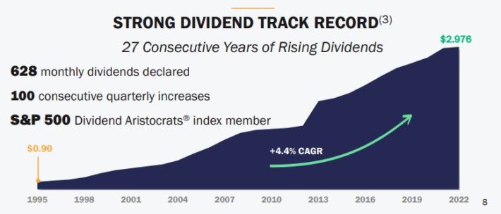 The Kenyan Wallstreet