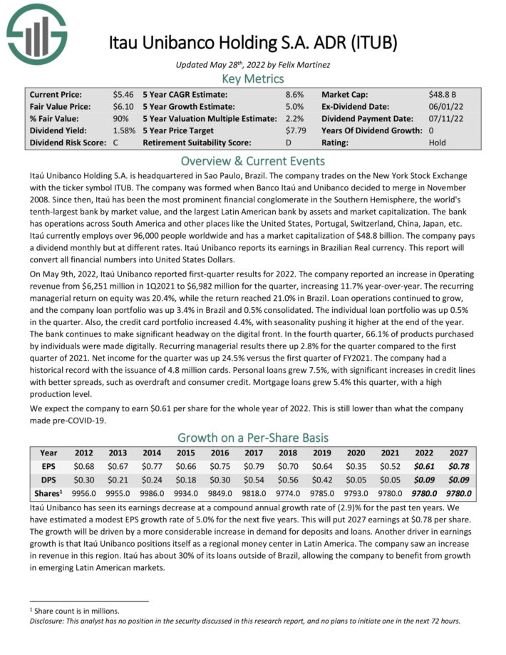 The Kenyan Wallstreet