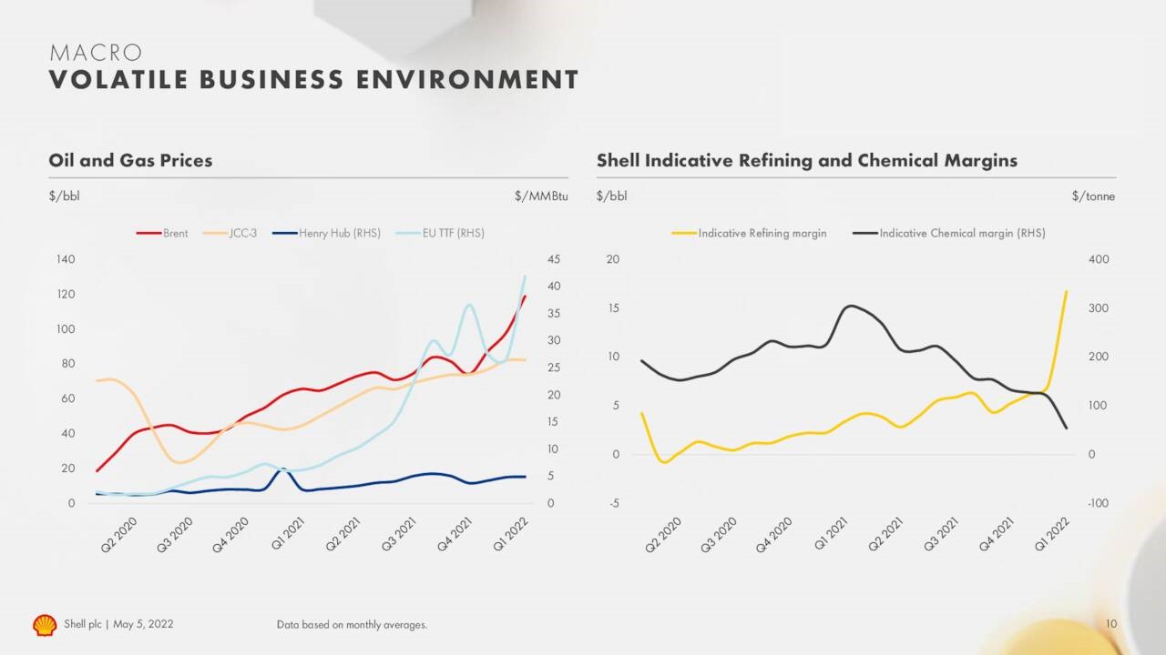 The Kenyan Wallstreet