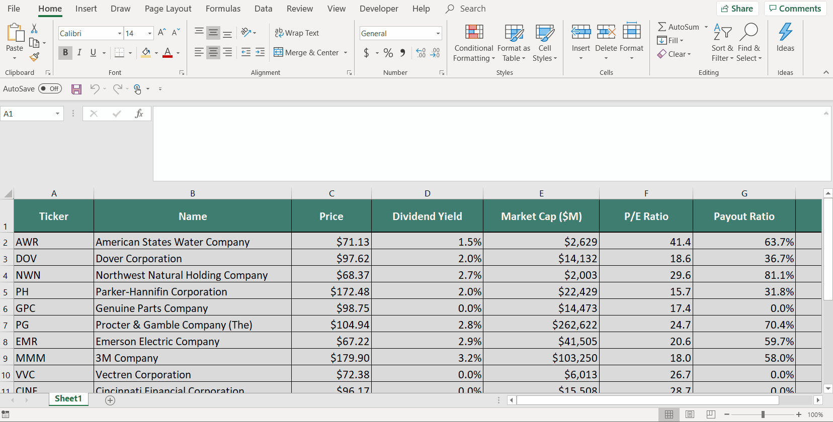 Dividend Kings PE Screen