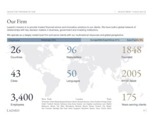 The Kenyan Wallstreet
