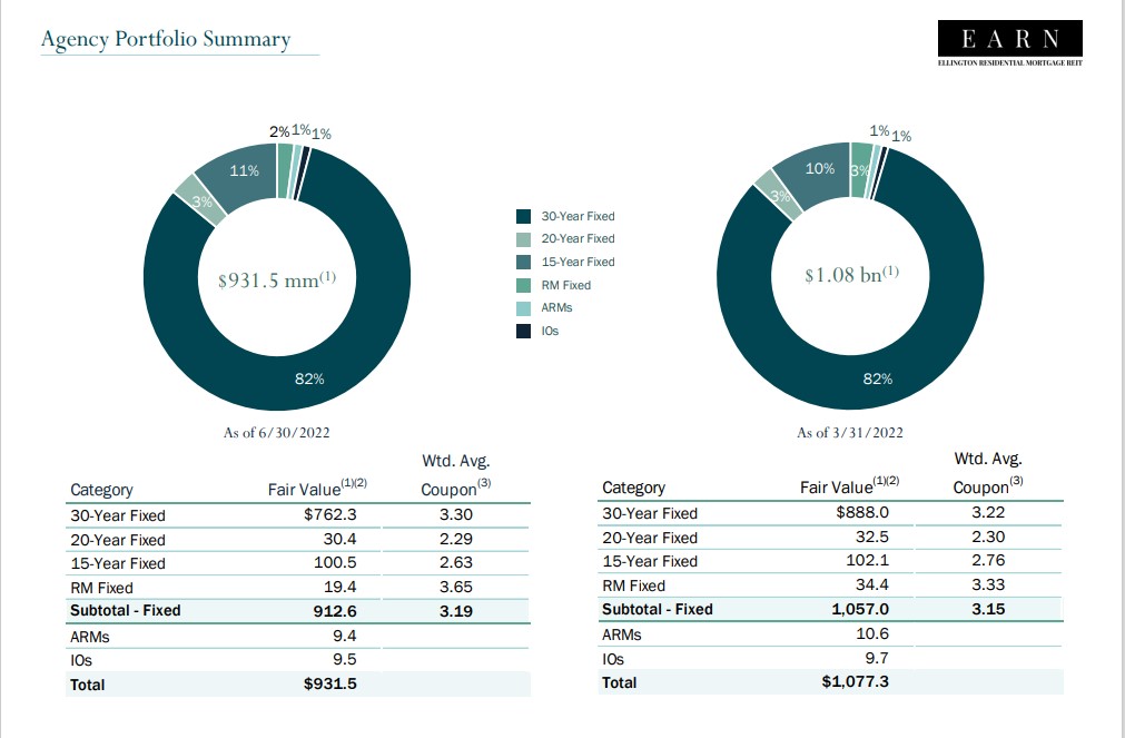 The Kenyan Wallstreet