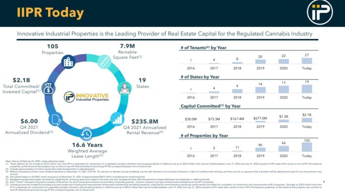 The Kenyan Wallstreet