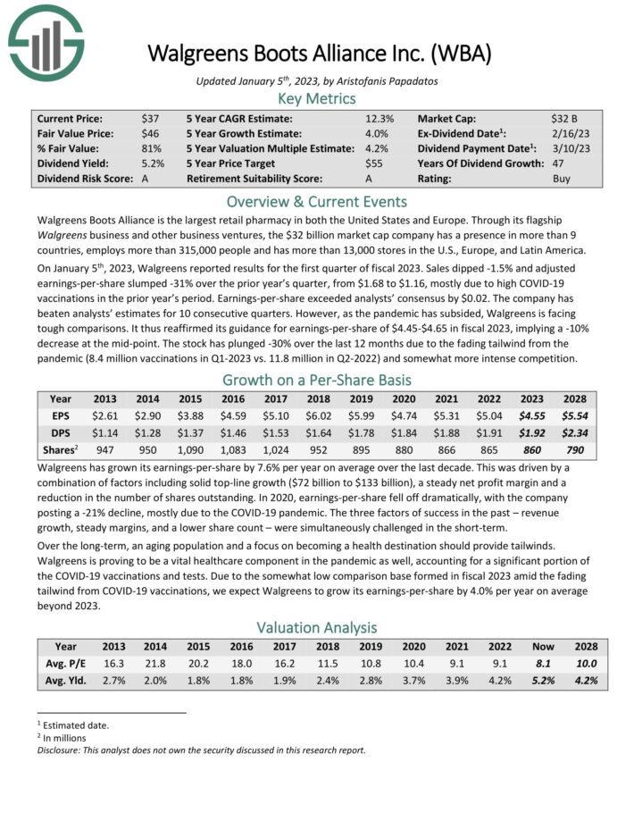 The Kenyan Wallstreet