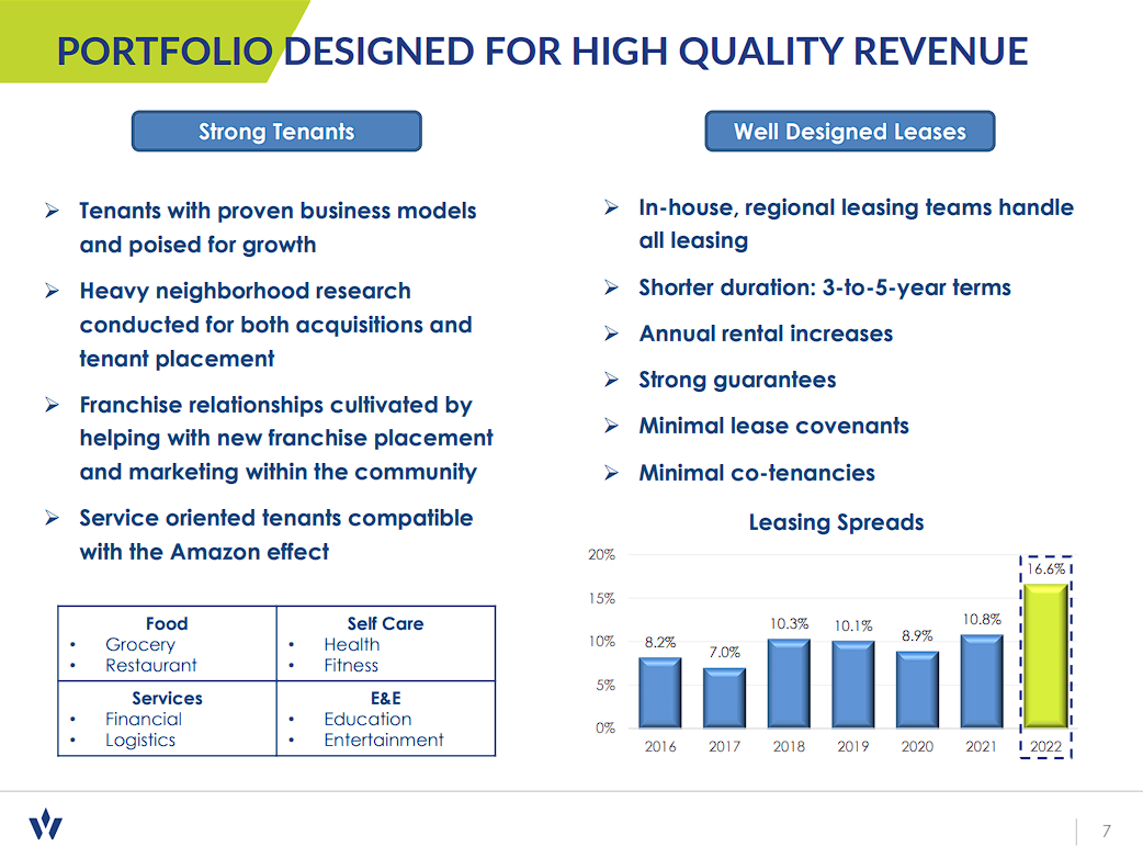 The Kenyan Wallstreet