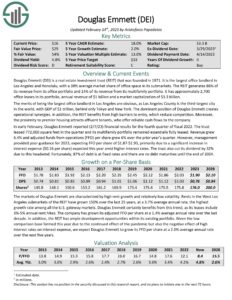 The Kenyan Wallstreet