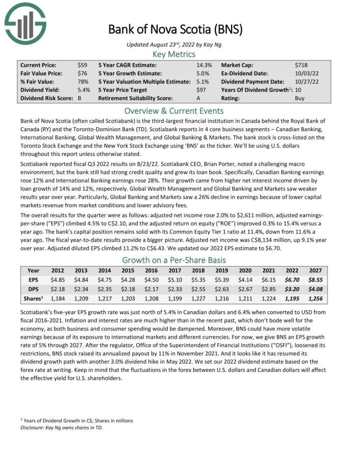 The Kenyan Wallstreet