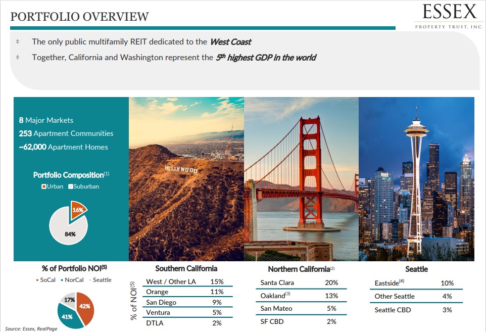 The Kenyan Wallstreet