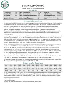 The Kenyan Wallstreet