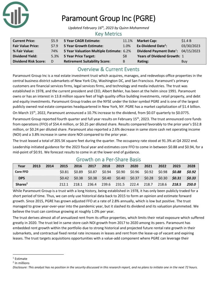 The Kenyan Wallstreet